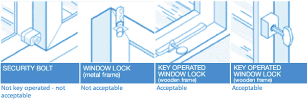 types of window locks