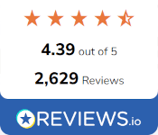 Reviews.io Rating is 4.39 as of April 2024