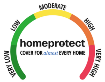 Homeprotect Home Risk Calculator