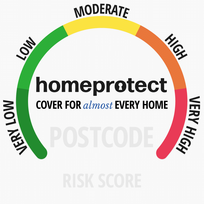 Homeprotect risk calculator