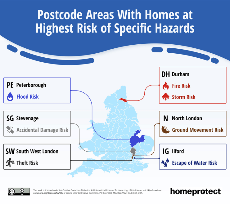 Postcode areas with homes at highest risk of specific hazards infographic
